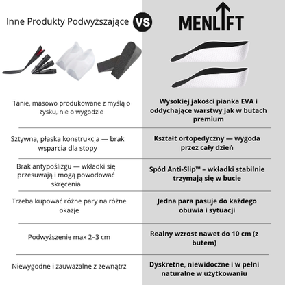 MENLIFT Ortopedyczne Wkładki Podwyższające